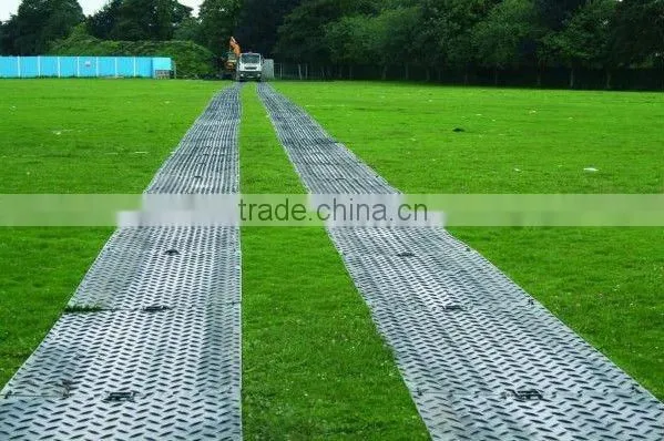 Black ground mat