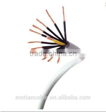 XLPE/PVC insulated braid shield Control Cables