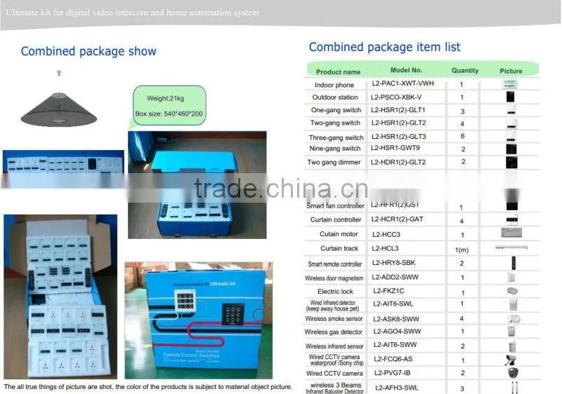 Digital automation home smart control system-Ultimate kit for villa/ house