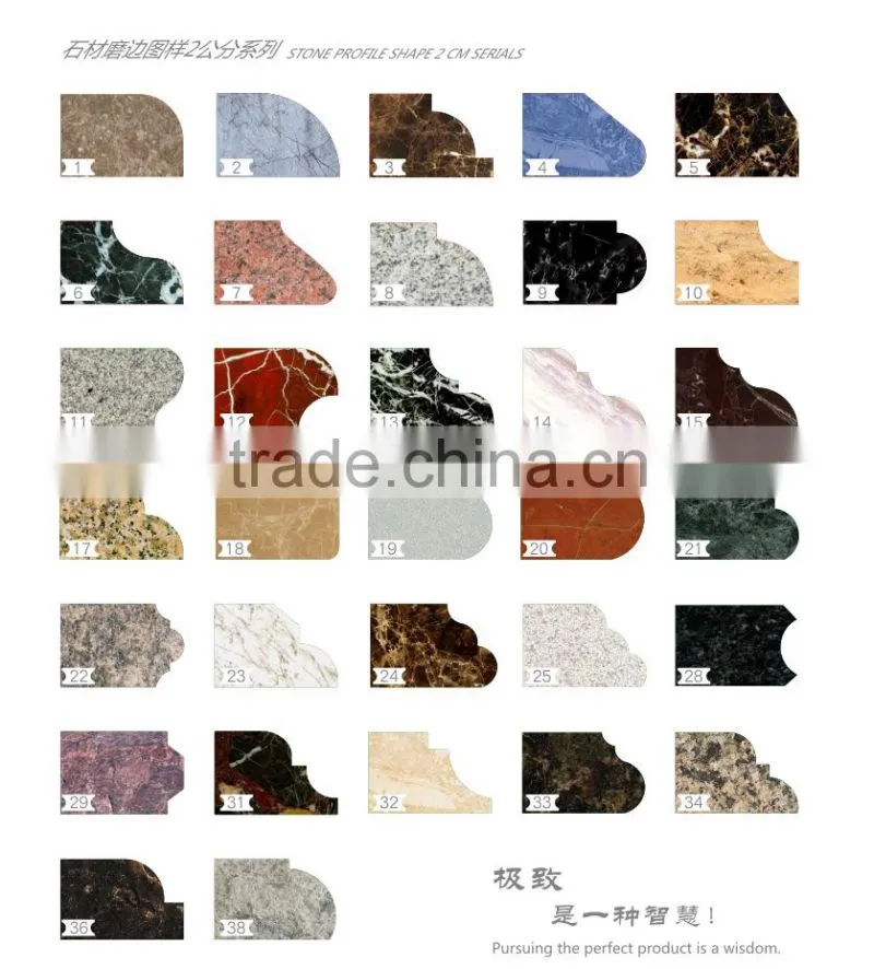 Stone edge grinding machine