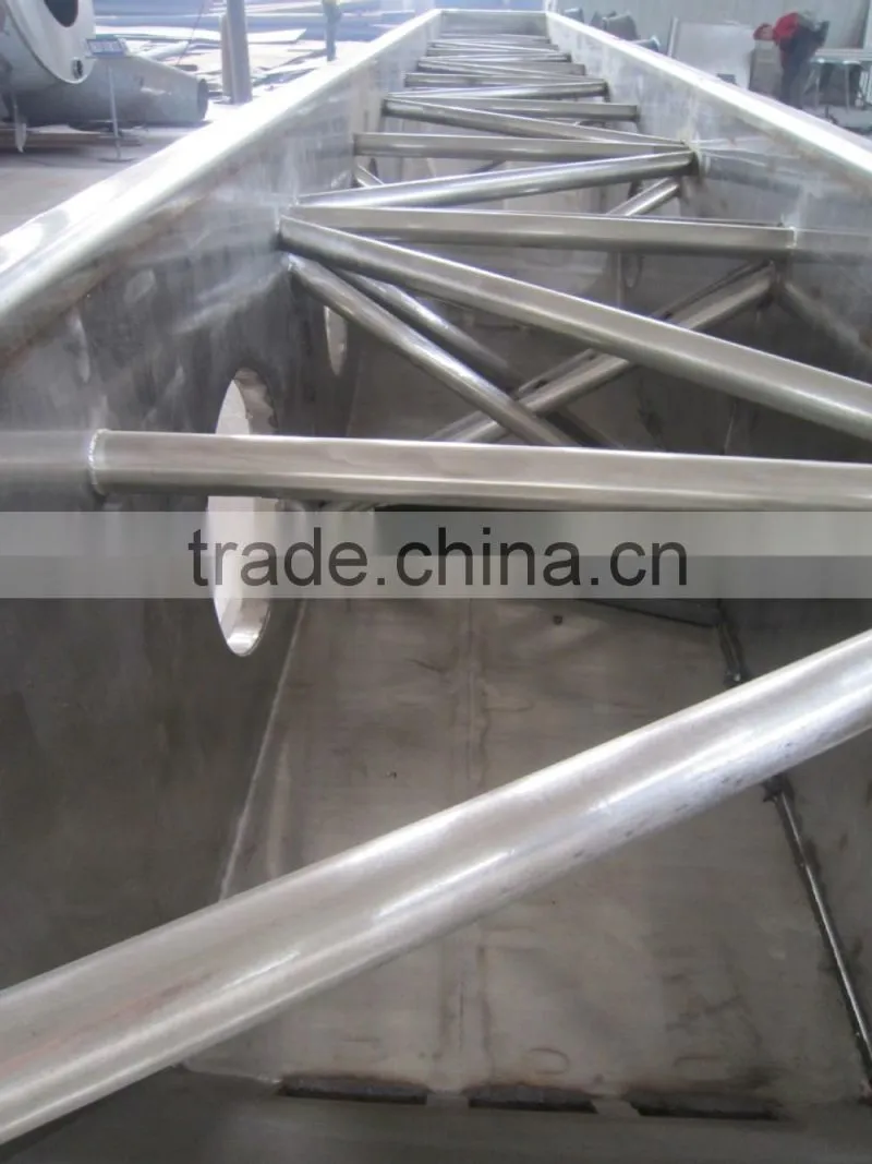 ZLG 4.5 x0.45 vibrating fluid bed dryer