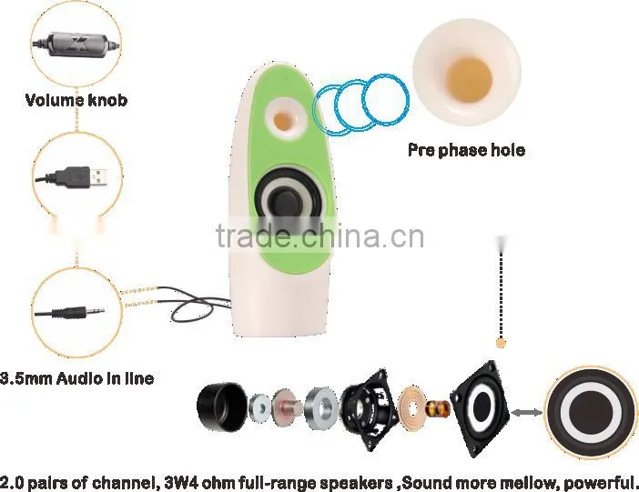 Mini portable PC/laptop/mp3/cell phone 2.0 audio speaker