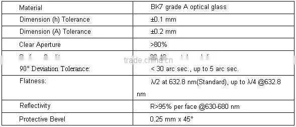 optical metal coated penta prisms