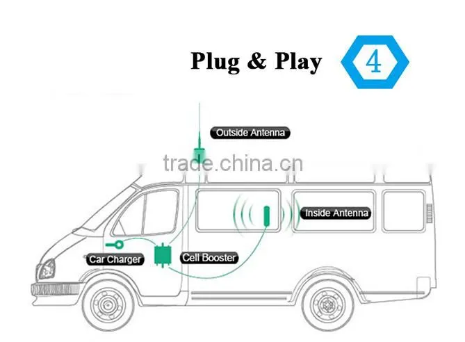 KIngtone new mobile Vehicle 850/1800/2100MHz repeater tri-band car mobile signal booster