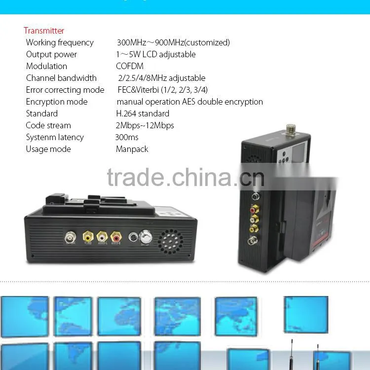 long range backpack cofdm digital wireless video transmitter