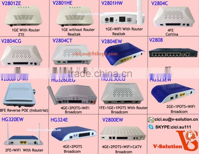 EPON 8FE+Reverse PoE Waterproof GEPON Network FTTH Outdoor Device