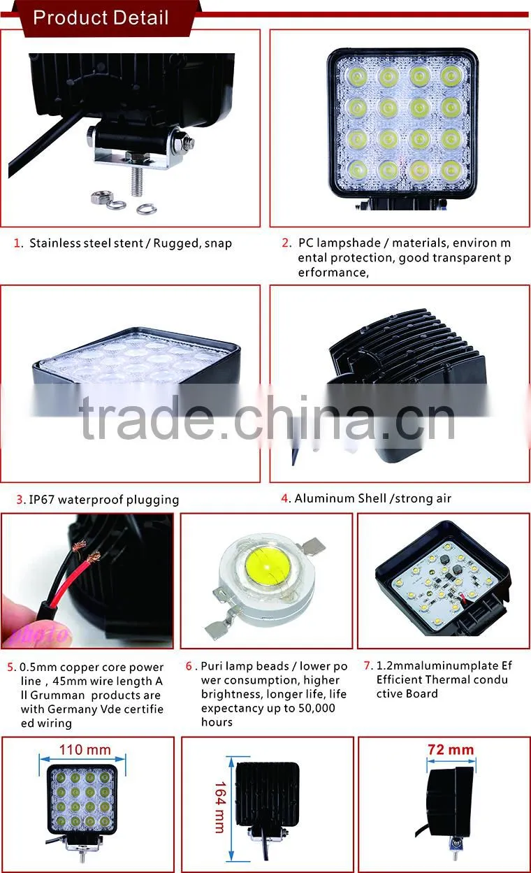 Super Bright 12V 24V 48W LED Driving Light Work Light Bulb