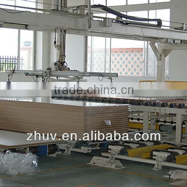 foshan xin chuang decorative material -- glossy mdf sheets
