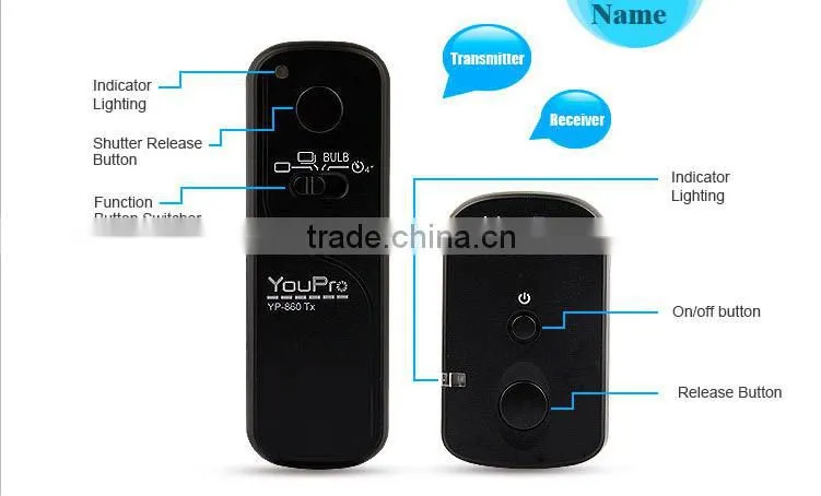YouPro YP-860/DC0 Wireless Remote Shutter Release for Nikon D810/D800/D700/D300