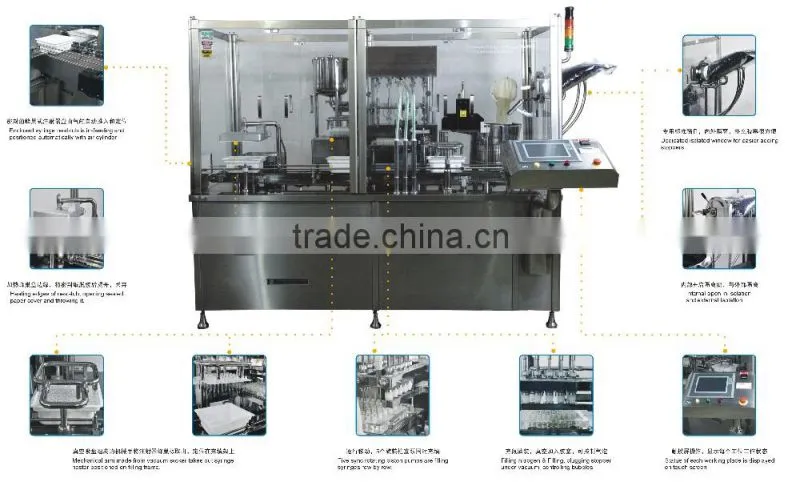 Automatic Pre-filled Syringes Filling and Plugging Machine ZHF-S4000