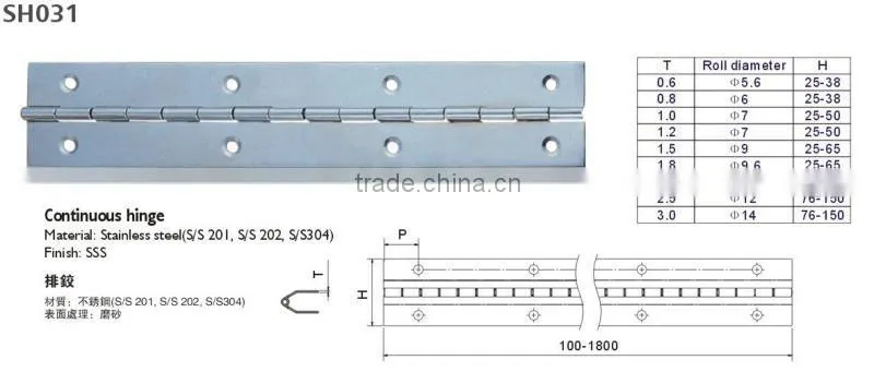 Stainless steel Continuous hinge or Piano hinge