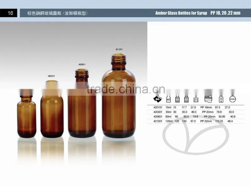 High Qualitu Amber Glass Bottles For Syrup