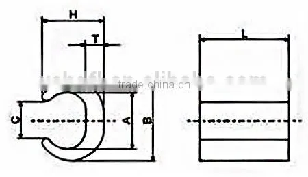 C clamp