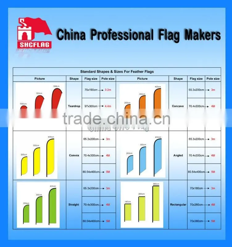 NO MOQ custom promotional cheap outdoor flags flexible pole