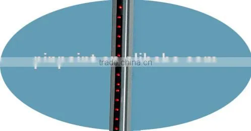 Manufacturer for Walk Through Metal Detector Full Body Scanner door frame metal detector