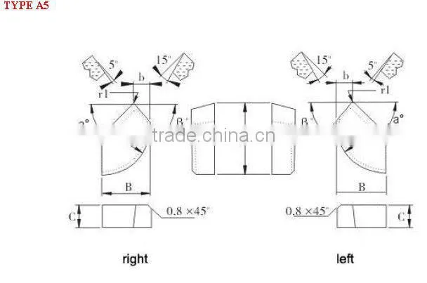 cemented brazed tips with good high temperature hardness
