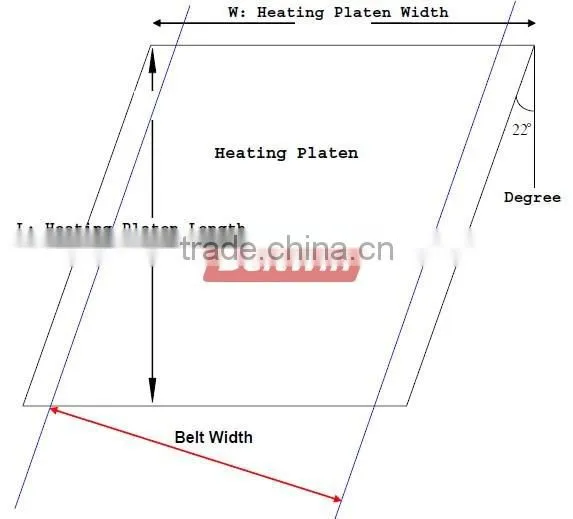 100PSI 200PSI Pro Series hot vulcanizing machine for rubber belting