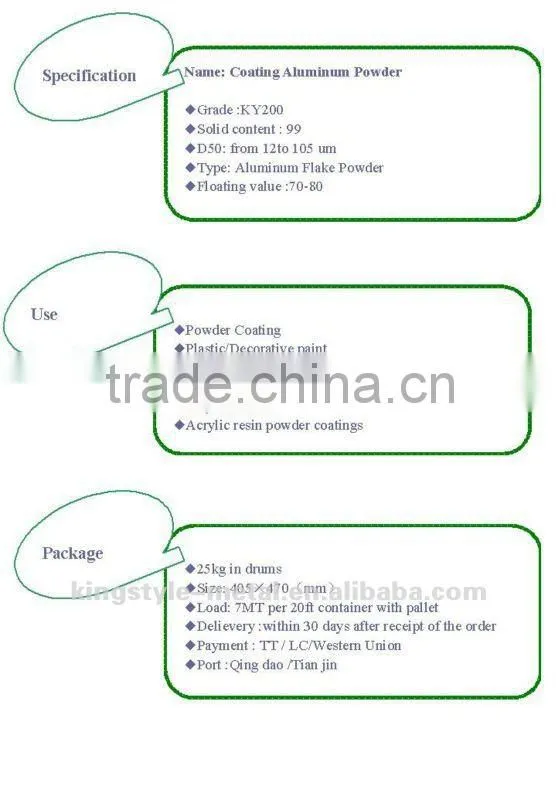 use for plastic aluminium powder