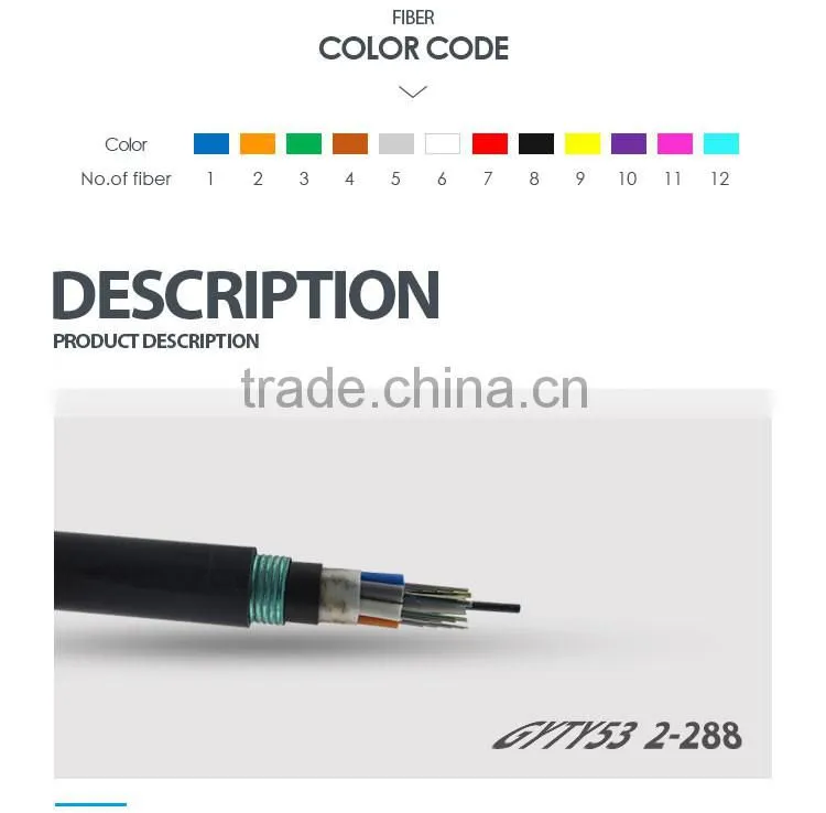 GYTY53 24 core single mode outdoor direct buried fiber optic cable for underground