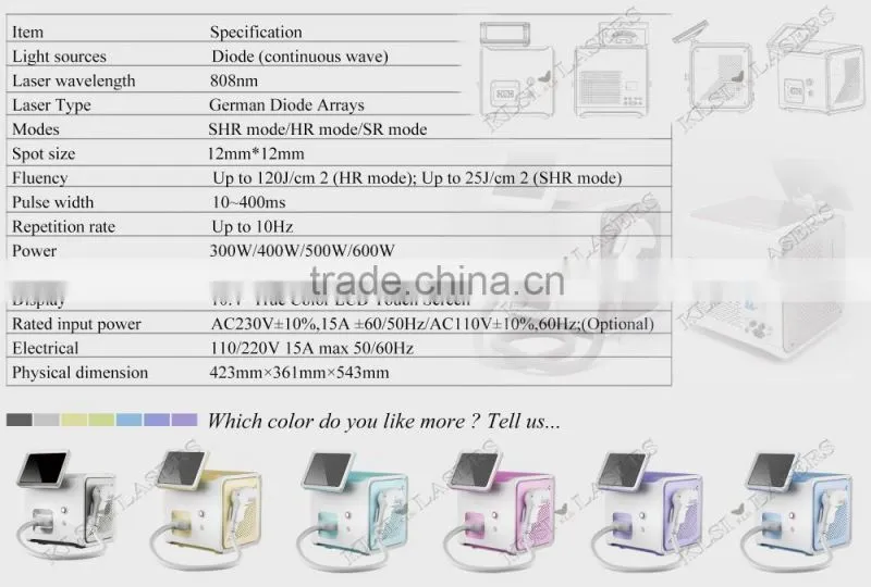 Hot use in Turkey salons permanent Hair Removal beauty machine