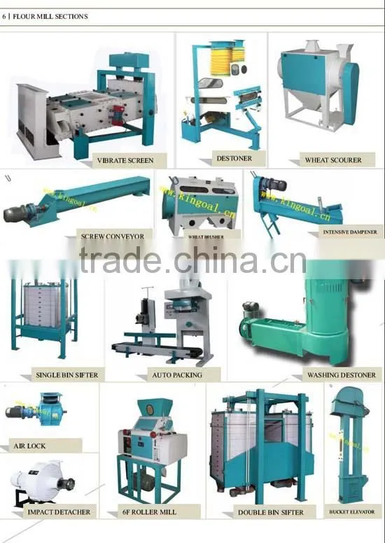 Destoner, Paddy Cleaner, Paddy cleaning machine