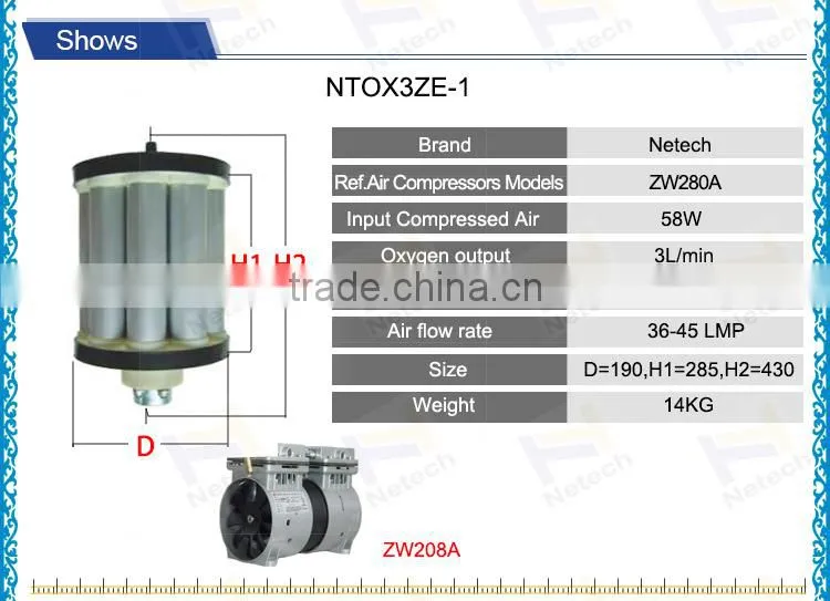 Factory price high efficiency 3-15APM molecular sieve