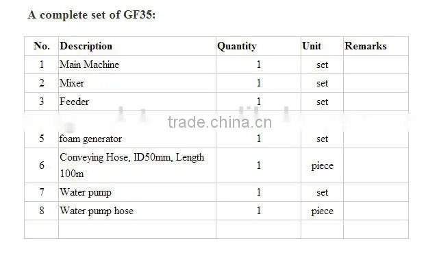 2016 hot equipment foam cement brick making machine