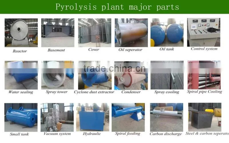 Reliable quality waste Plastic and Rubber pyrolysis machine to fuel oil plant with the best aftersales service