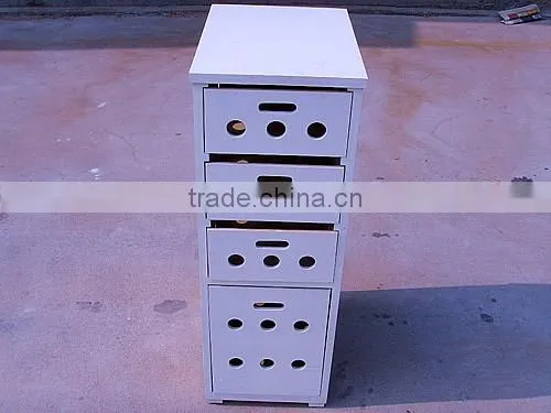 Safety cabinet