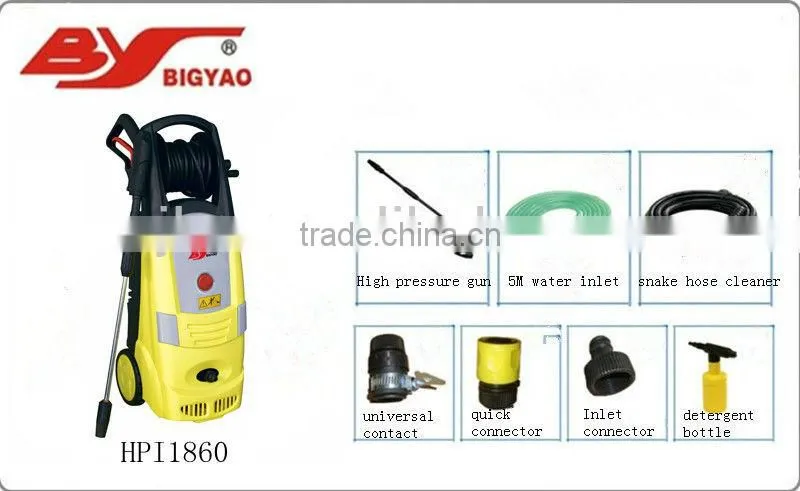 High Pressure Washers HPI1860
