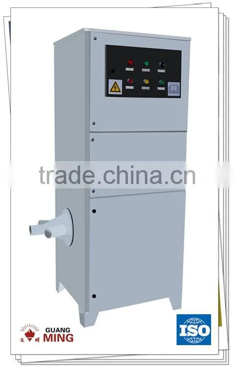 Best Price Dust Collector For Coal & Metallurgy Industry