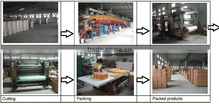 SHANTAI PVC Insulated Tape