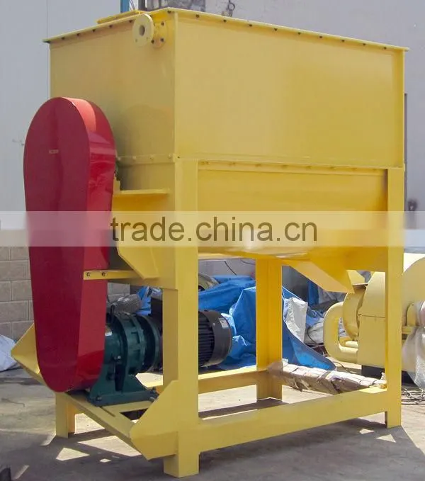 1ton/batch ribbon shaft fertilizer mixer (CE)