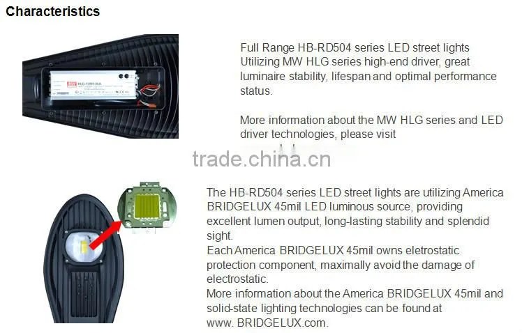 50W 100w 150w 200w IP67 lamp housing price 5 years warranty led street light