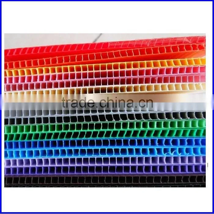 Multiwall plastic sheet making machine
