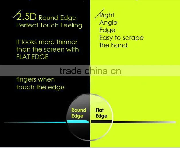 Factory Price 2.5D 0.33mm cheap price tempered glass screen protector for iphone 6