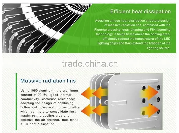 OEM high quality 150w LED high bay light