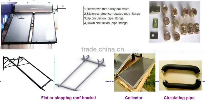 200L Compact Integrative Pressurized Flat Plate Solar Collector Solar Water Heater