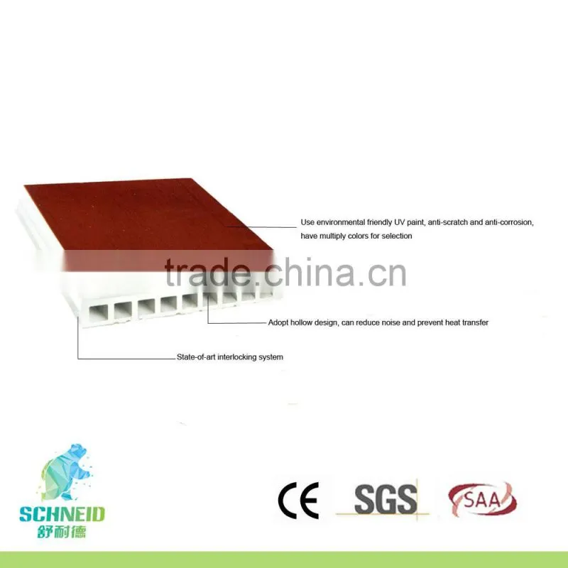 Waterproof fast heat conduction ground heating flooring