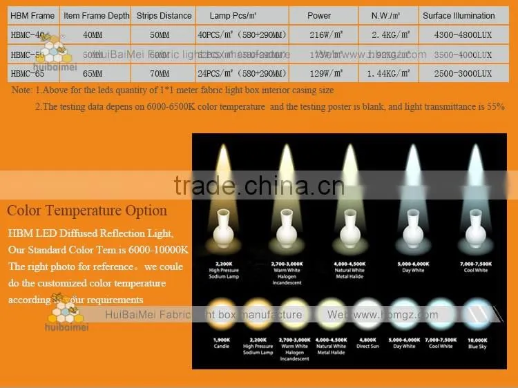 big size backlight led strip smd3030 for advertising light box