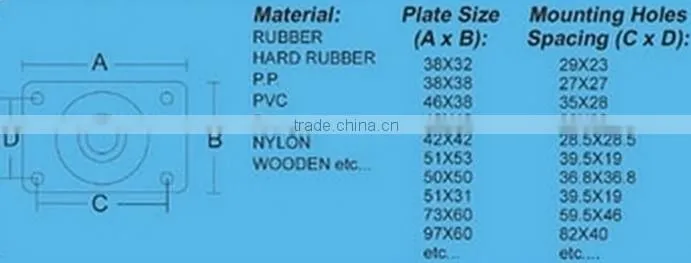 Rubber Caster Nylon Caster Wheels Light Caster