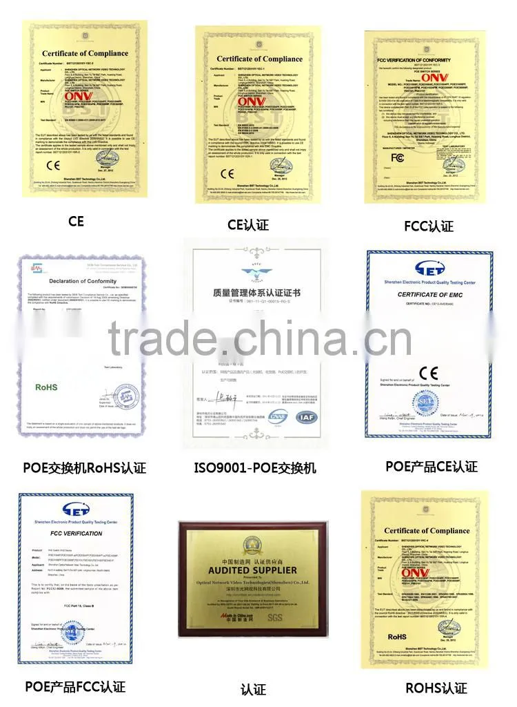 8ch Video fiber optic transceiver with 8CH Video and 1ch Reverse Data