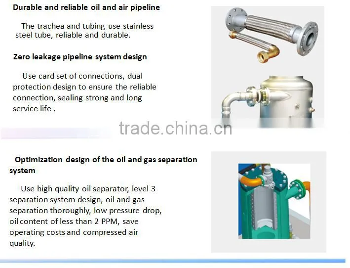china factory direct sale double stage air compressor