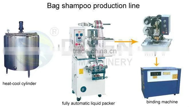 Vertical packing machine made in china
