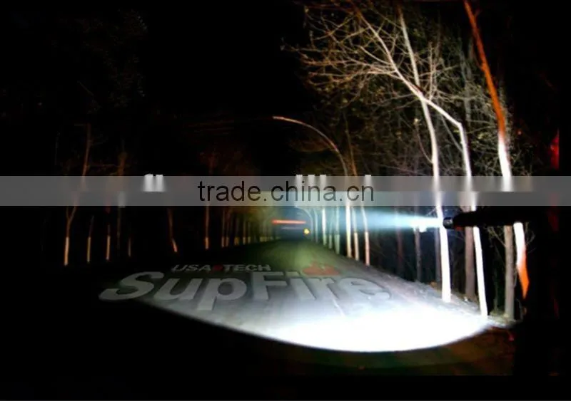 Zoom Focus Aluminum LED Torch