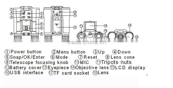 FS608 Binoculars / Full HD 1080P Binoculars / Digital Camera Binoculars Telescope