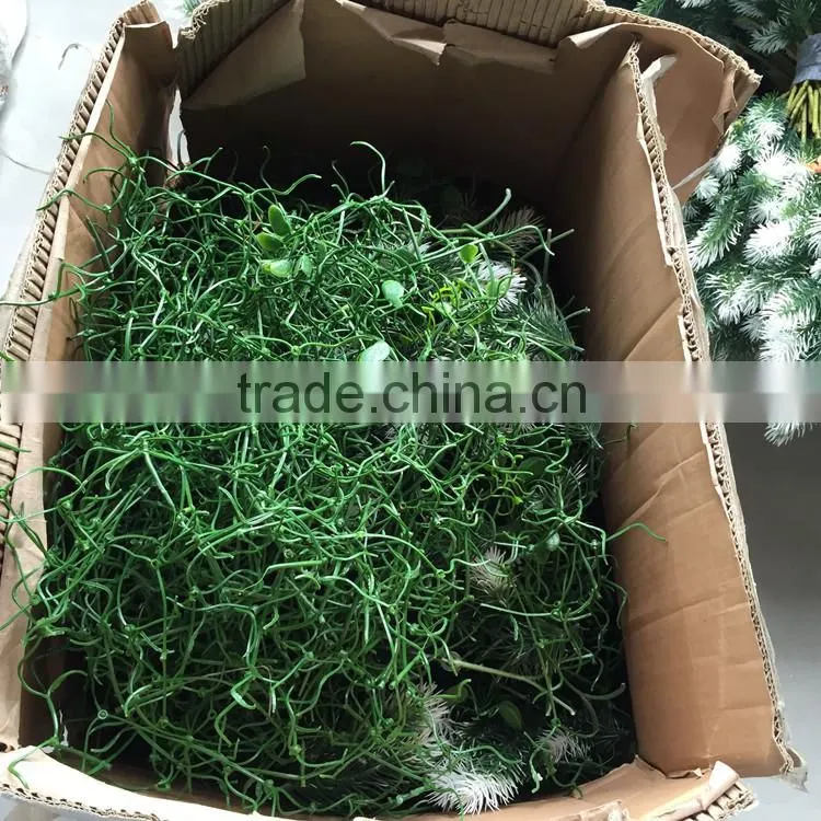 Gift Manufacturing Process