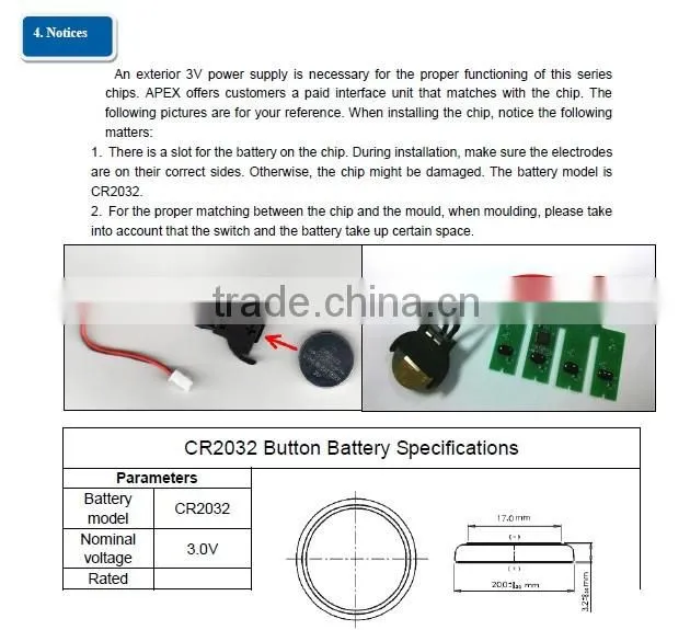 Inkstyle reset chip for xp201 xp204 xp101 with resetter button