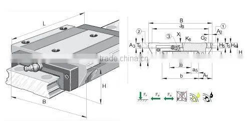 42-1004 IMI Industry Parts ISO9001 14001 16949 Certificate High Precision Quality linear slider guide rail linear bearing