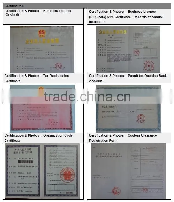 China Paper bag supplier,New style white paper bag, Custom shopping gift bags